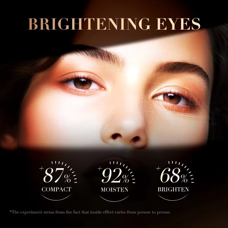 SADOER Retinol Caffeine Anti-Wrinkle Eye Cream